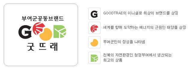 부여군공동브랜드